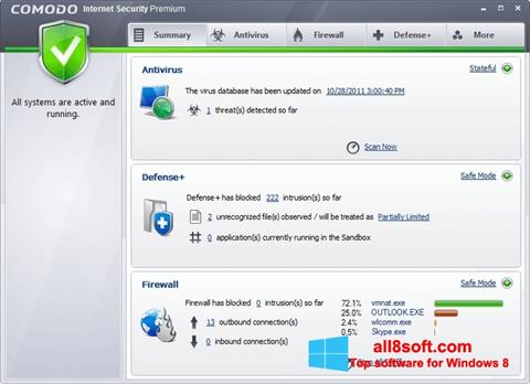 Zrzut ekranu Comodo Internet Security Premium na Windows 8