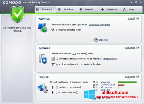 Zrzut ekranu Comodo Internet Security na Windows 8