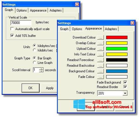 Zrzut ekranu BitMeter na Windows 8