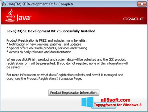Zrzut ekranu Java na Windows 8