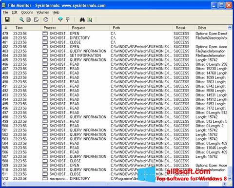 Zrzut ekranu FileMon na Windows 8