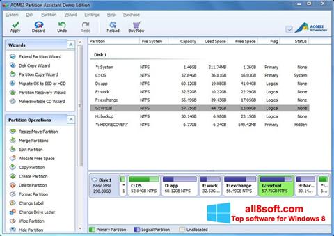 Zrzut ekranu AOMEI Partition Assistant na Windows 8