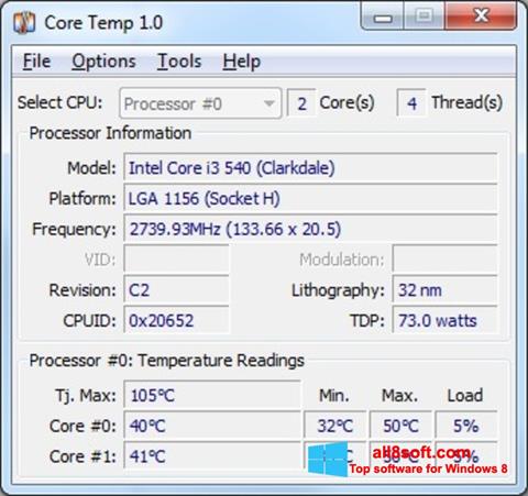 Zrzut ekranu Core Temp na Windows 8