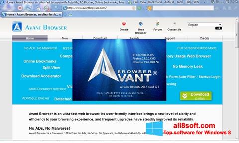 Zrzut ekranu Avant Browser na Windows 8