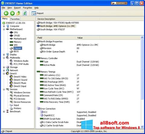 Zrzut ekranu EVEREST Home Edition na Windows 8