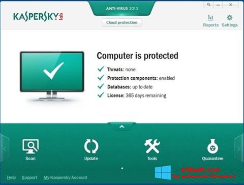 Zrzut ekranu Kaspersky na Windows 8