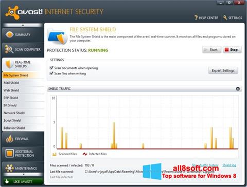 Zrzut ekranu Avast Internet Security na Windows 8